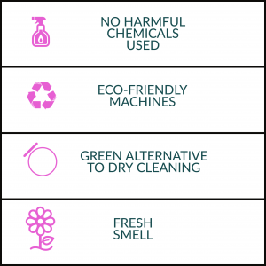 list of features for lagoon eco system, no harmful chemicals, eco friendly machines, green alternative to dry cleaning, fresh smell